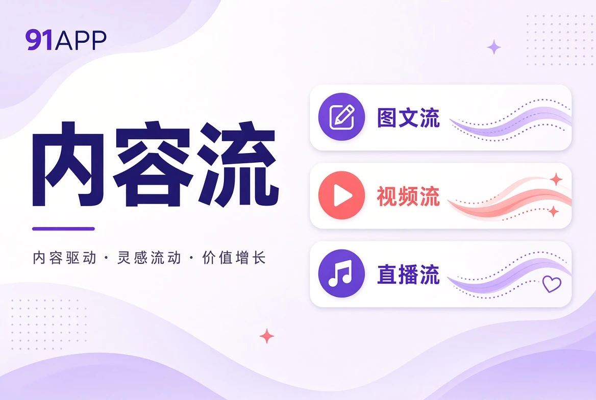 内容河栏目主题视觉